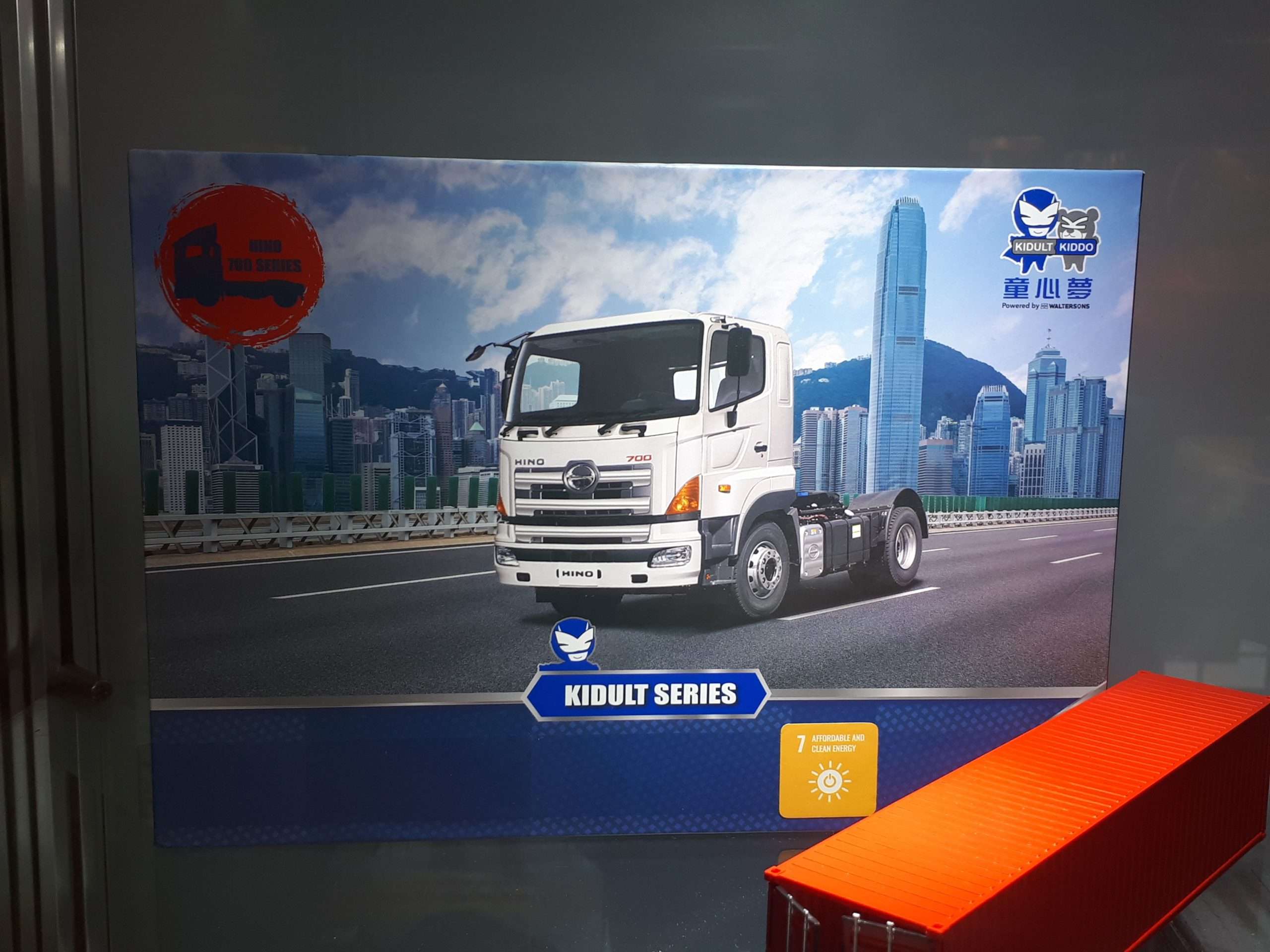 164 Kidult Kiddo 8 1 164 Kidult Kiddo 8 1